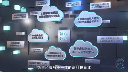 科創(chuàng)中心 核 動力 浩瀚深度 開拓網(wǎng)絡(luò)智能,掘金數(shù)據(jù)價值