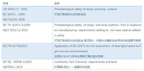 iec,什么是iec iec的最新報(bào)道