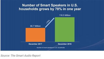 famga三步解決網(wǎng)絡安全問題 改產(chǎn)品主攻研發(fā) 斥巨資收購創(chuàng)業(yè)公司